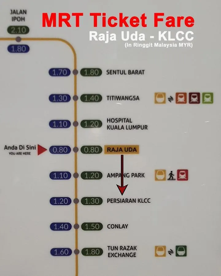 Apartment Homestay Jalan Tun Razak: Central Location Near Healthcare & Cultural Hubs Kuala Lumpur